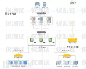 外呼系统刷时长的风险与合规探讨外呼系统怎么样