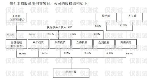 济南企业外呼系统线路商，提升客户体验的关键济南外呼公司业务外包