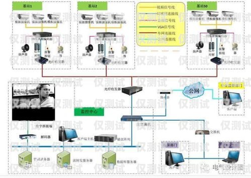 外呼系统详解教程外呼系统怎么操作