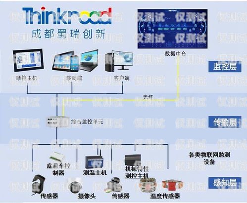 辽宁外呼防封系统多少钱辽宁外呼防封系统多少钱一个