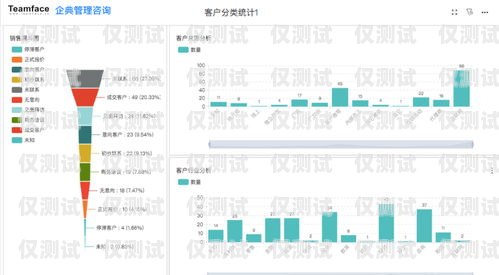 选择适合的外呼系统软件，提升业务效率的关键外呼系统哪家做的好