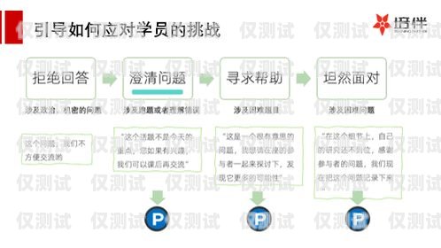 开封正规外呼系统——提升企业效率的必备工具开封呼叫中心最新招聘信息