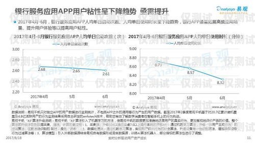 选择重庆外呼系统服务商，提升客户体验与业务增长的关键重庆外呼公司