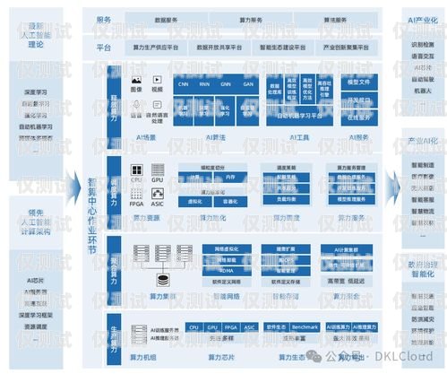 漯河智能外呼系统厂家——引领行业创新的佼佼者河南智能外呼