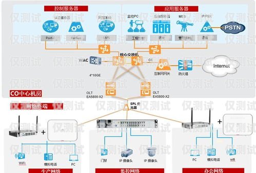 南京电销外呼系统哪家公司好？南京电话外呼系统