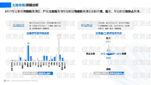 重庆销售外呼系统怎么用重庆外呼电销