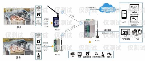 新乡智能外呼系统的卓越优势智能外呼系统搭建