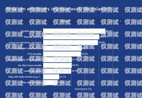 垫江外呼营销系统定制开发外呼平台是做什么的