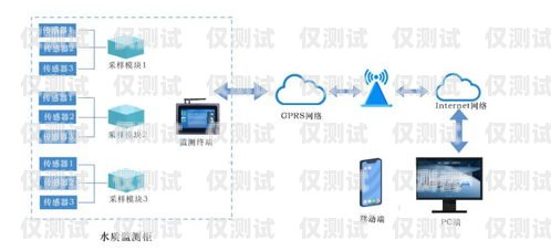 白山外呼系统专卖店，提供专业解决方案的可靠之选白山在线外兑