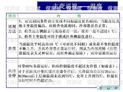 宁德抗封电销卡，解决电销难题的创新解决方案宁德抗封电销卡在哪里办