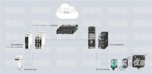 信阳电脑外呼系统运营商——为企业提供高效通讯解决方案电脑外呼系统怎么用