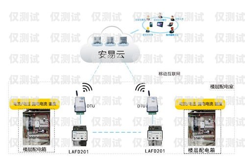 腾讯 EC 外呼系统做业务怎么样？腾讯ec外呼系统做业务怎么样