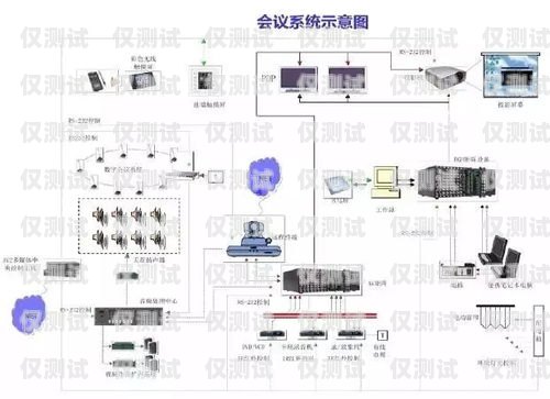 海口 AI 智能外呼系统价格海口ai智能外呼系统价格多少