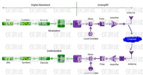 江苏外呼系统的全面解析外呼系统官网