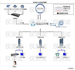 德州外呼系统——提升销售与客户服务的利器