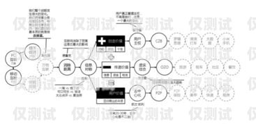 深入探讨 okcc 外呼系统的功能与优势okcc 外呼系统