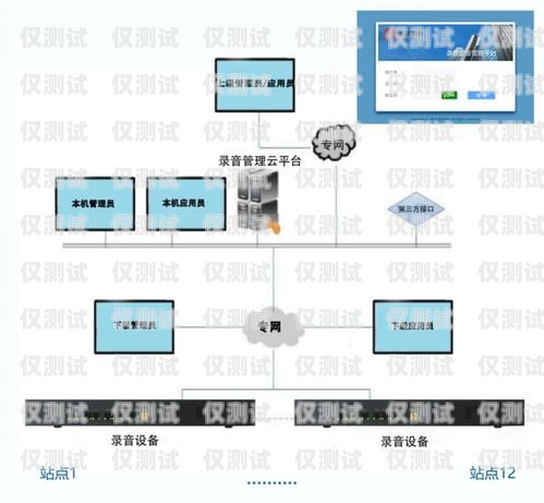 郑州人工外呼系统线路商郑州电话外呼系统