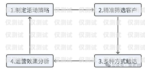 肇庆电销公司外呼系统——提升销售效率的利器电销 外呼 系统