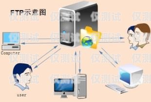 潮州外呼系统接口，提升客户服务的利器汕头外呼系统效果