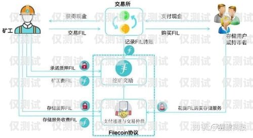 外呼系统线路赚钱吗？探究其盈利模式与前景外呼系统线路费用