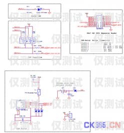 深入解析呼叫中心外呼系统线路呼叫中心外呼系统线路图