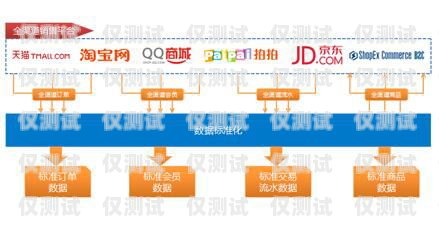 外呼系统购买指南，选择合适渠道，提升业务效率外呼系统在哪买