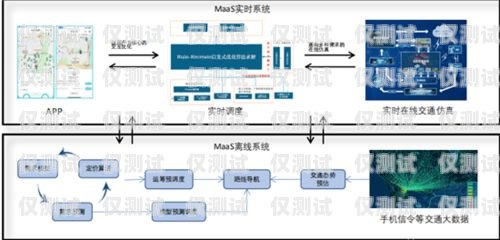 徐州外呼系统是否有效？探究外呼系统的优势与挑战徐州呼叫中心