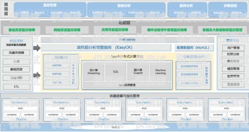 南平外呼系统维护，保障业务高效运行的关键南平外呼系统维护中心