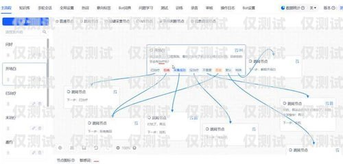 求购外呼系统外呼系统价格