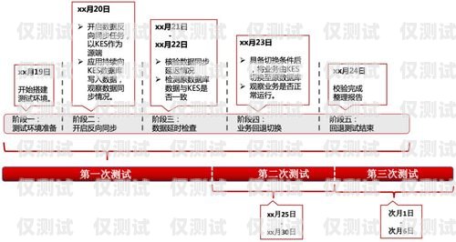 中山稳定外呼系统运营商