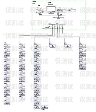 常州人工外呼系统怎么样？常州人工外呼系统怎么样啊