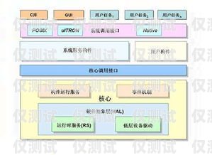 外呼系统，优点与缺点的全面分析外呼系统优点缺点分析