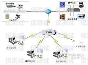 福建专业外呼系统设备——提升销售效率的必备利器外呼系统搭建