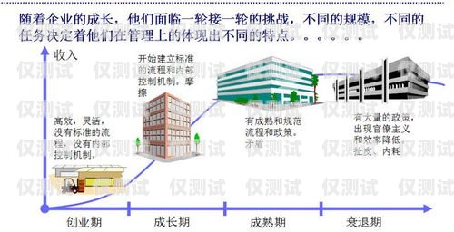 梅州外呼系统中间件，提升企业效率的关键外呼中心