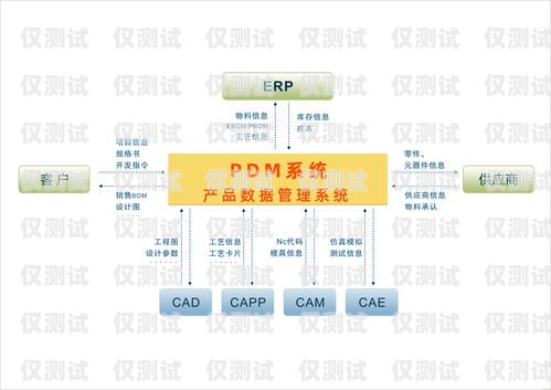 梅州外呼系统中间件，提升企业效率的关键外呼中心