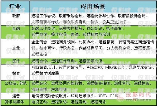 清远同花顺外呼系统代理商——为企业提供高效沟通解决方案同花顺外呼机器人怎么样