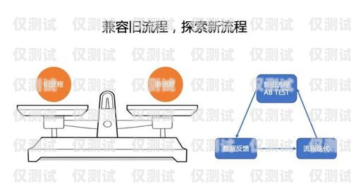 电销机器人收费，了解收费模式，选择最适合的方案电销机器人是如何收费的呢