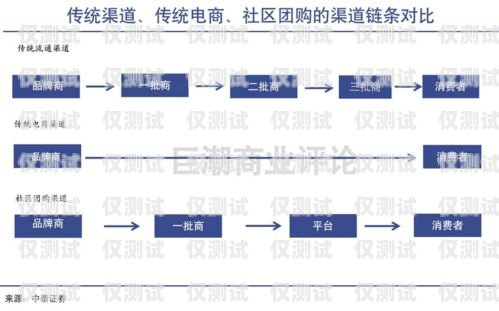 合肥人工外呼系统价钱合肥人工外呼系统价钱查询