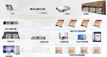 合肥人工外呼系统价钱合肥人工外呼系统价钱查询