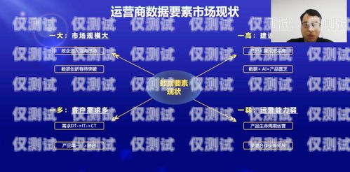 探索温州外呼系统运营商的创新与发展外呼系统官网