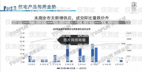 盐城 AXB 外呼系统，提升销售与客户服务的利器外呼api