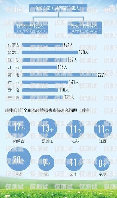 眉山小能外呼营销系统，提升销售效率的利器