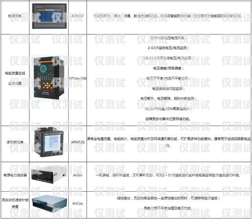 湖南电销卡外呼系统的优势与应用湖南电销卡外呼系统怎么样用