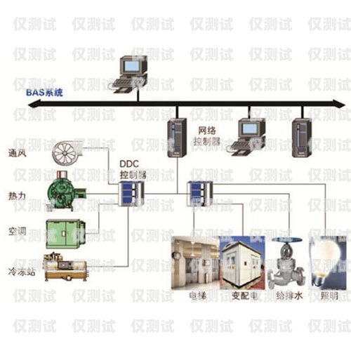 临沂外呼系统的用途及优势外呼系统操作流程