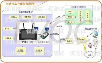 临沂外呼系统的用途及优势外呼系统操作流程