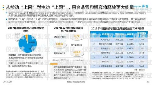 兰州虚商电销卡——助力企业销售的利器兰州虚商电销卡怎么注销