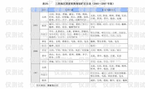 肇庆 AI 外呼系统报价表肇庆ai外呼系统报价表查询