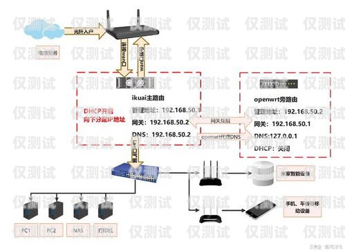 新乡电销外呼系统安装指南电销 外呼 系统