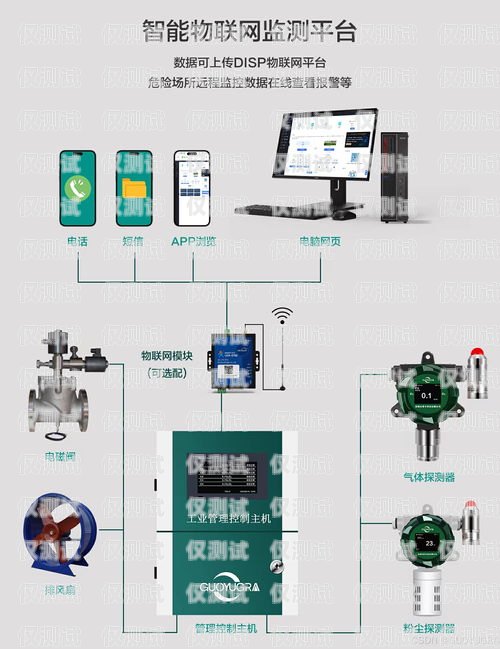 银川电销外呼系统有效果吗？电销外呼系统违法吗