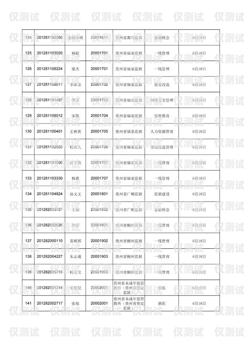 苏州人工外呼系统排名苏州呼叫中心外包公司